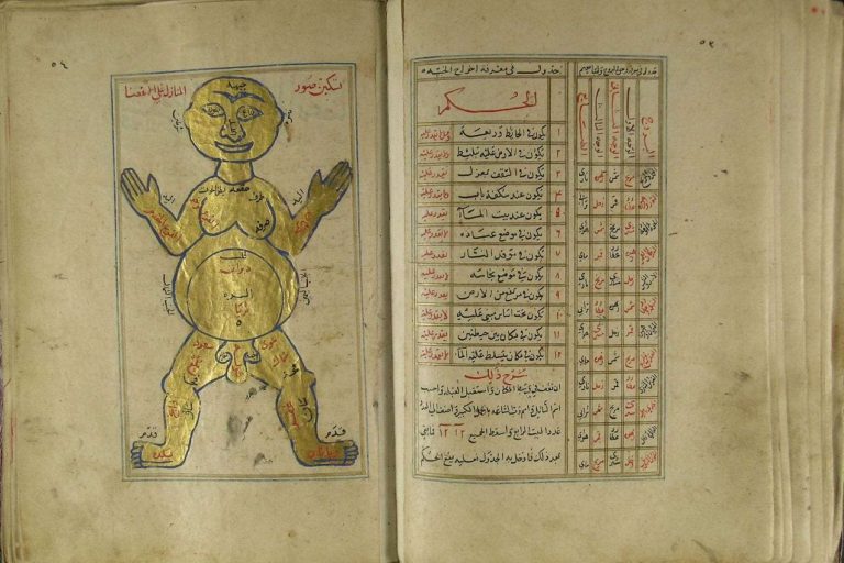 شهرة نساء مغربيات بالسحر والشعوذة watanserb.com