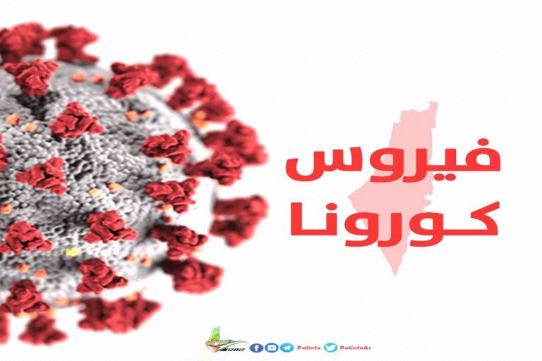 خطة حصار كورونا وأمير قطر في مقرّ اللجنة الخاصة لمنع انتشارها خطة حصار كورونا watanserb.com