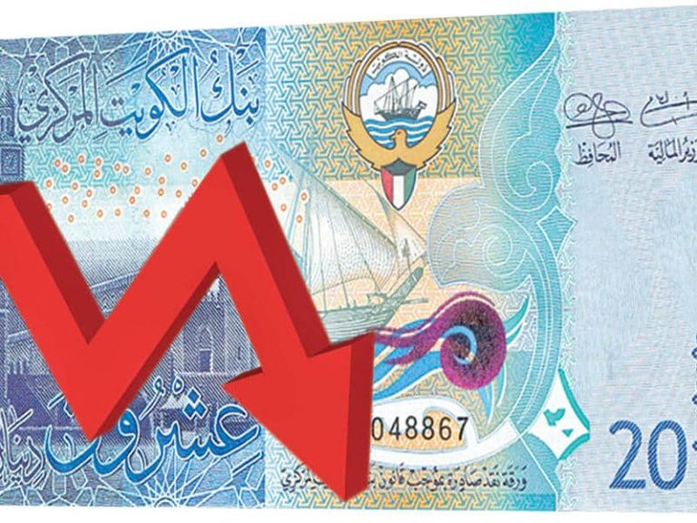 خبر مزعج للكويت.. مصدر التمويل الحكومي لن يغطي عجز الموازنة الكويت - عجز الموازنة