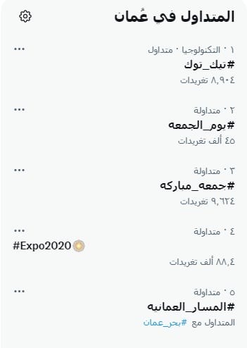 وسم تيك توك تصدر موقع تويتر في السلطنة