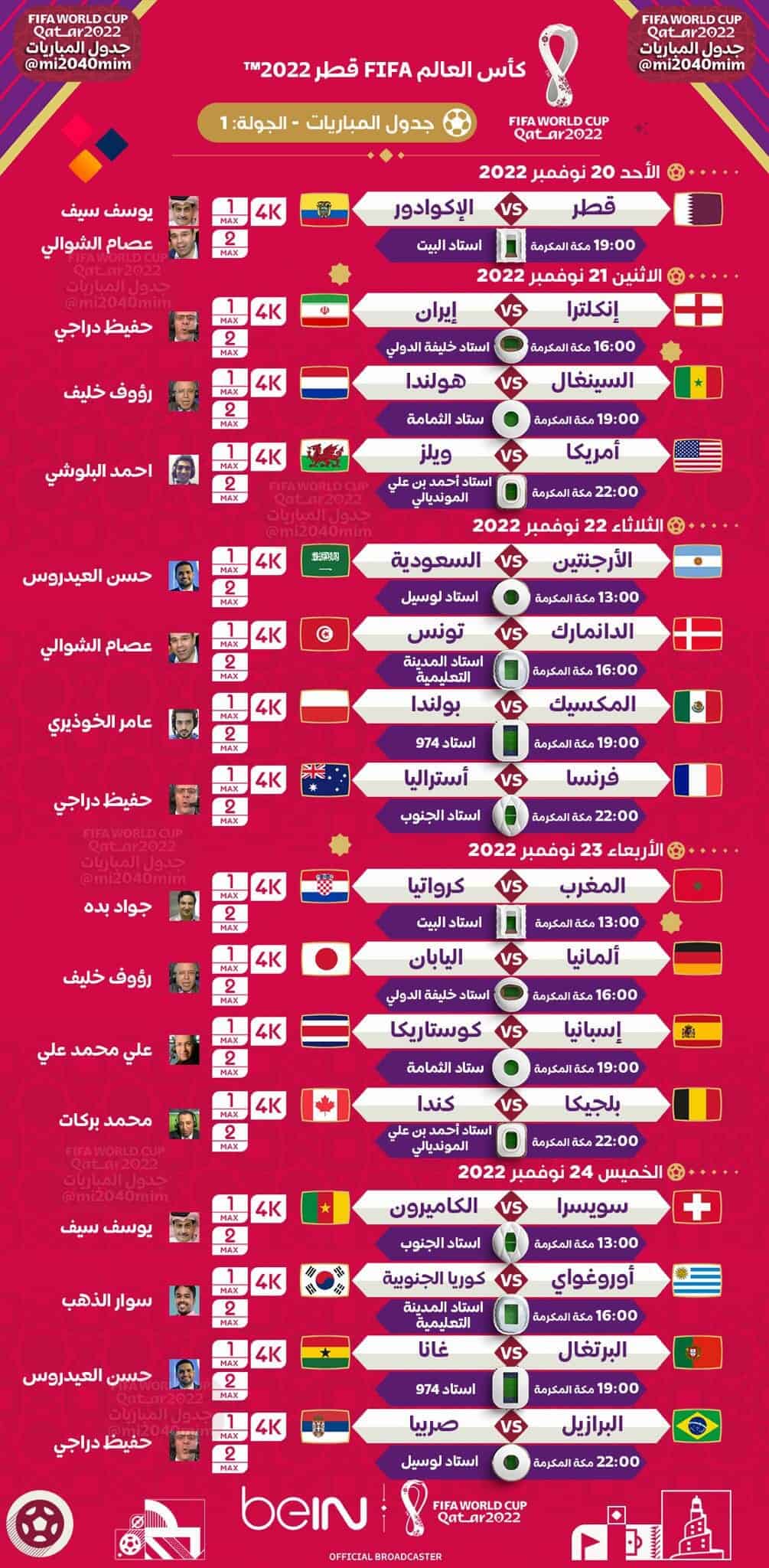 المعلقين عن مباريات كأس العالم 2022