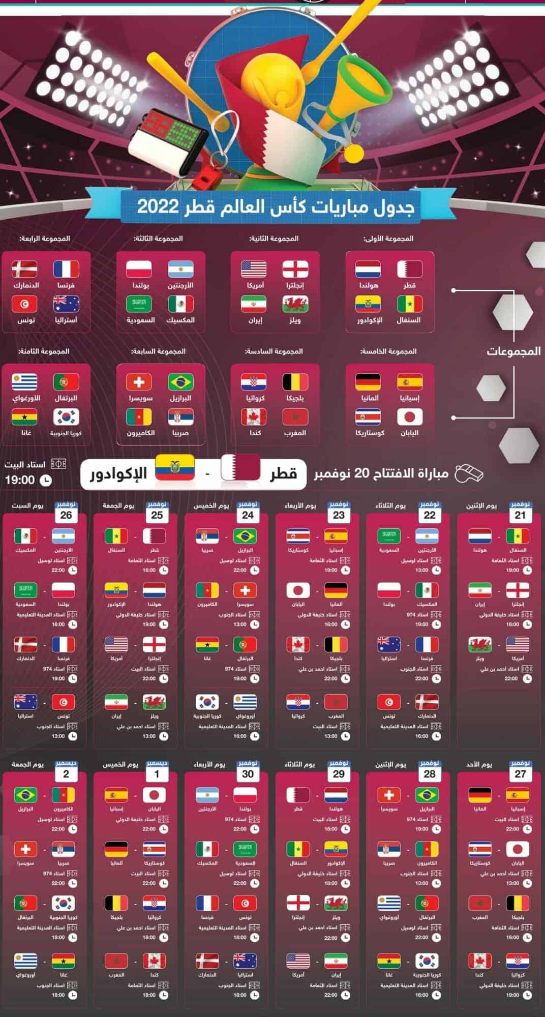 جدول مباريات كأس العالم 2022 قطر
