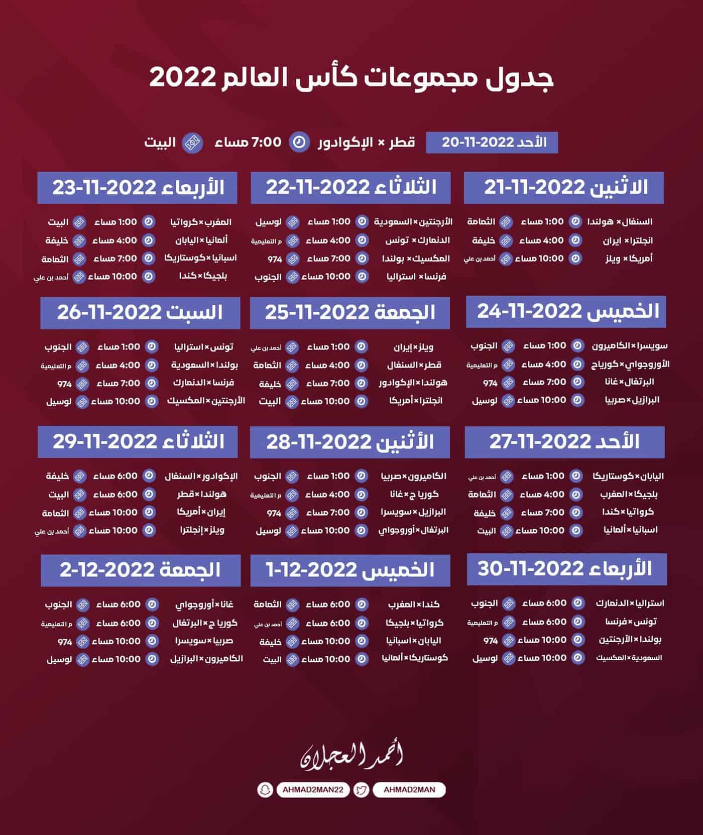جدول مباريات كأس العالم 2022 والملاعب