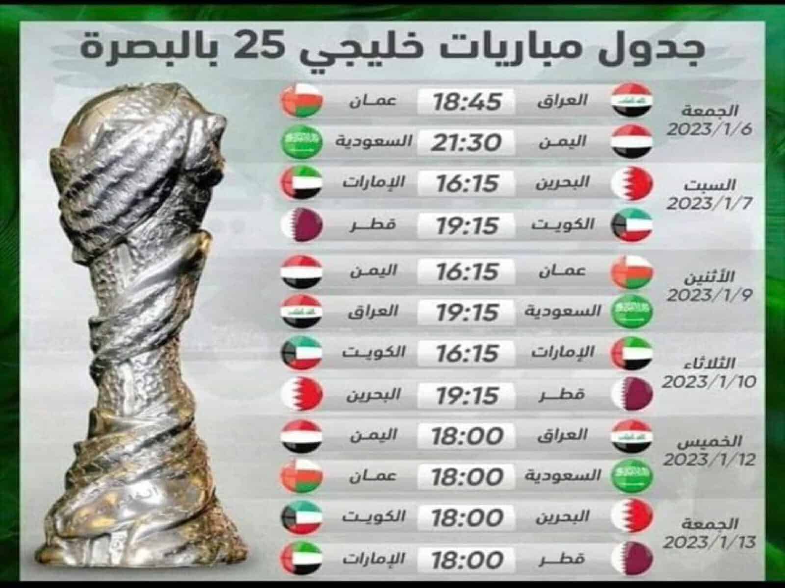 جدول مباريات خليجي 25