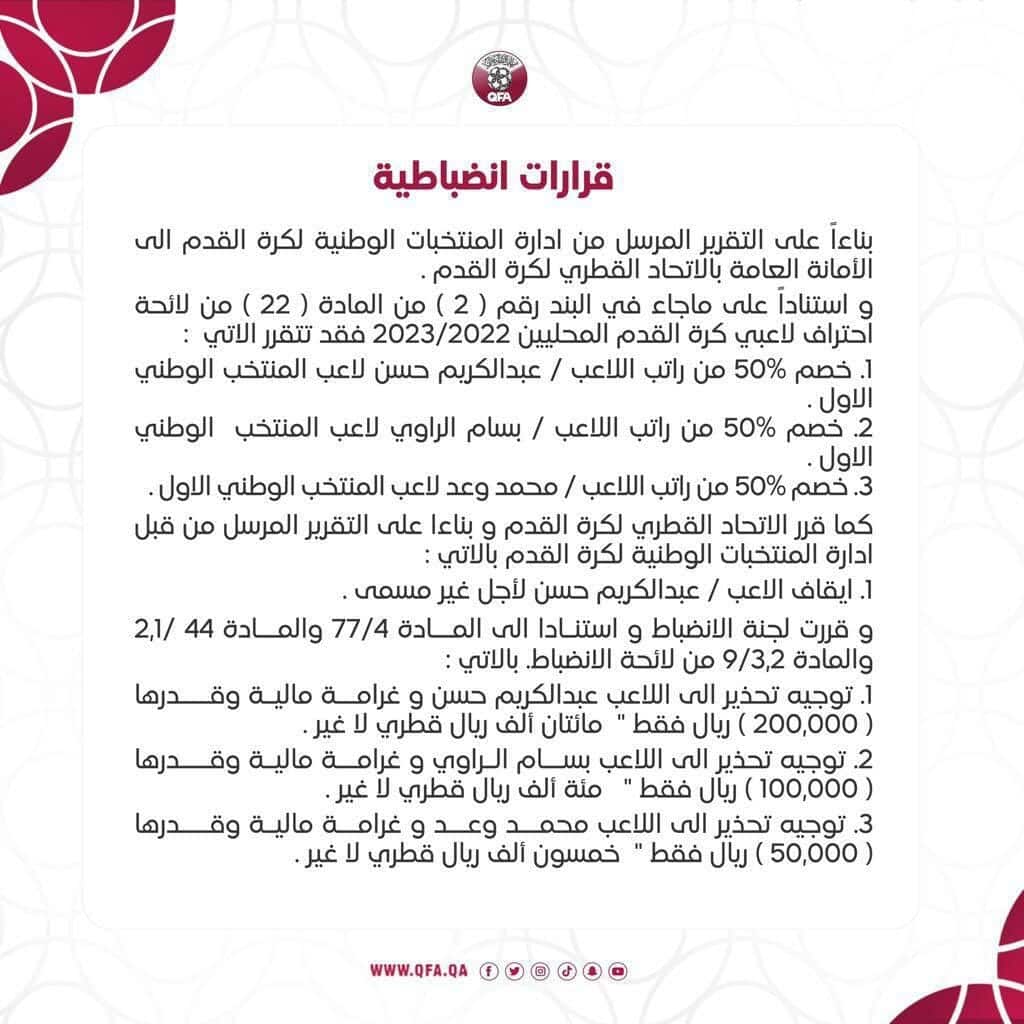 عقوبات نجوم المنتخب القطري