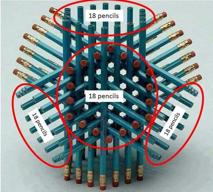 الإجابة