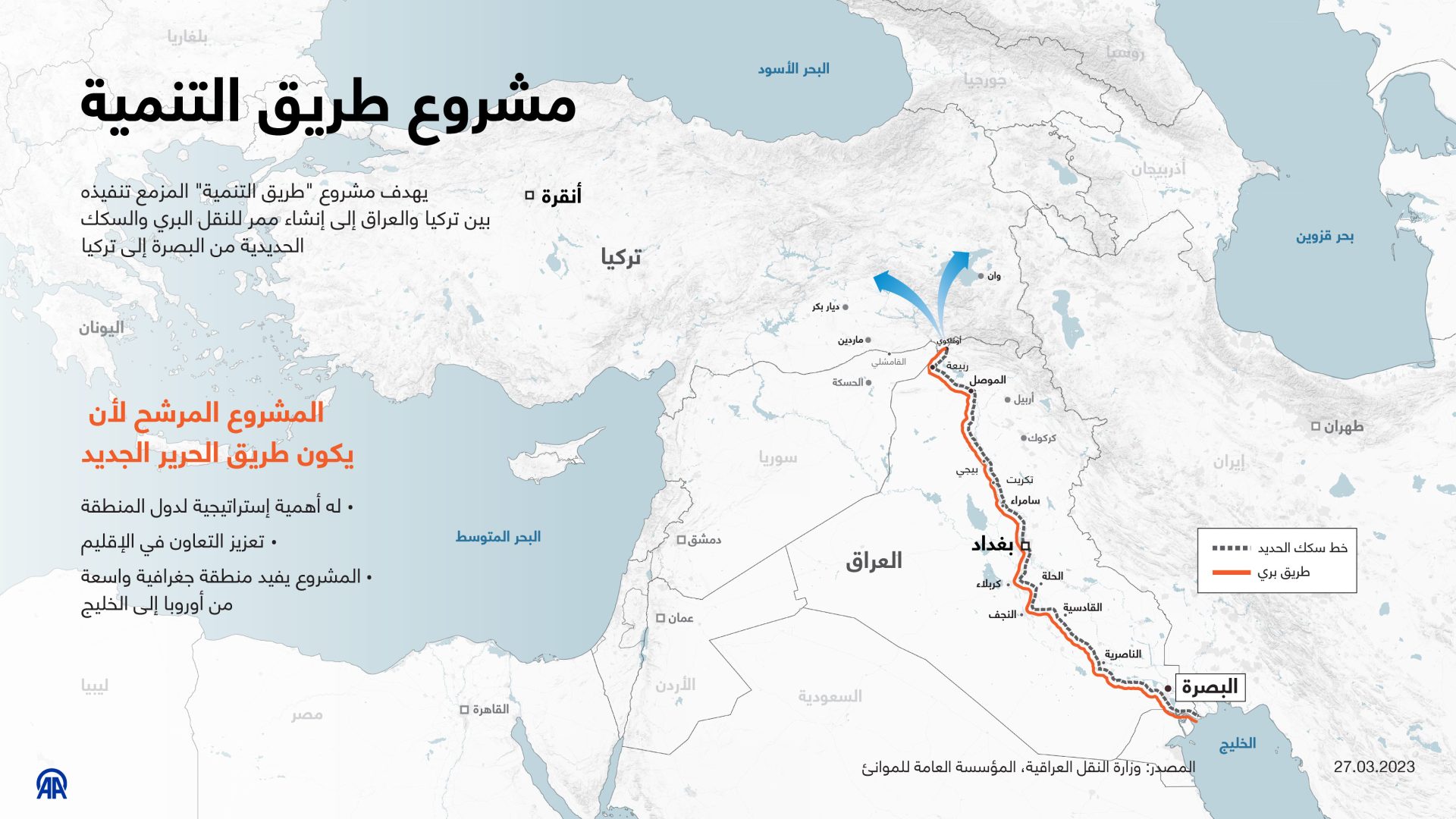 طريق التنمية التركي العراقي
