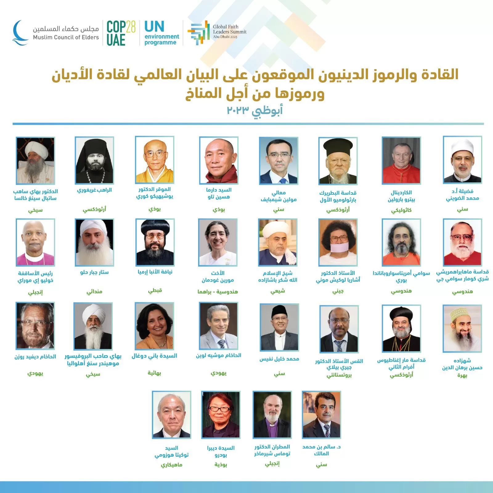 الموقعون على البيان العالمي لقادة الأديان