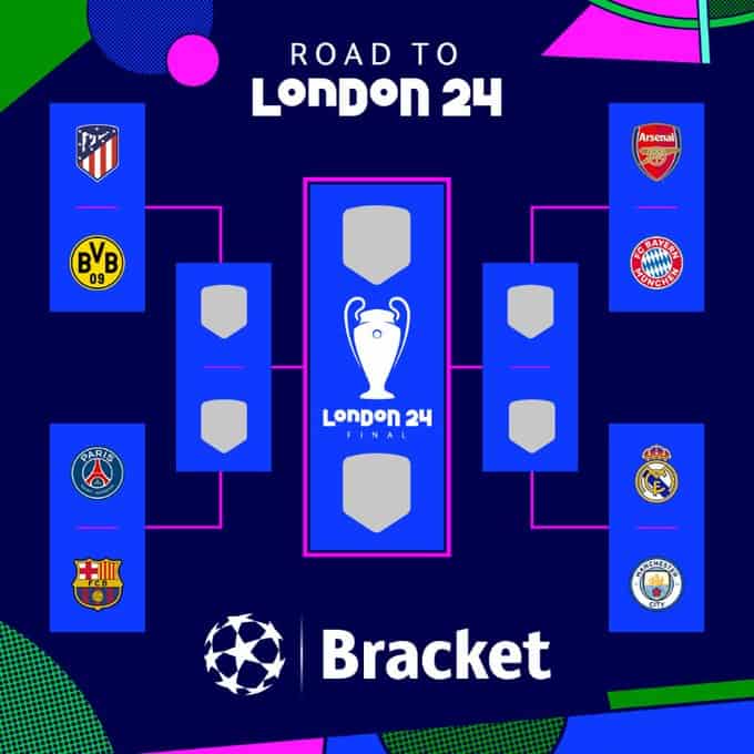 ربع نهائي دوري أبطال أوروبا