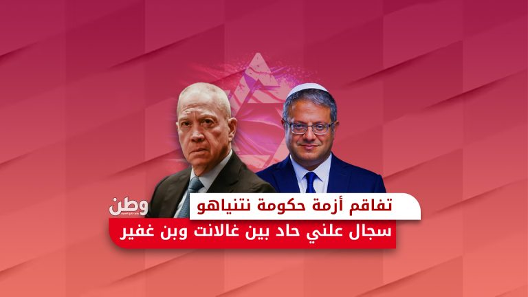 أزمة حكومة نتنياهو
