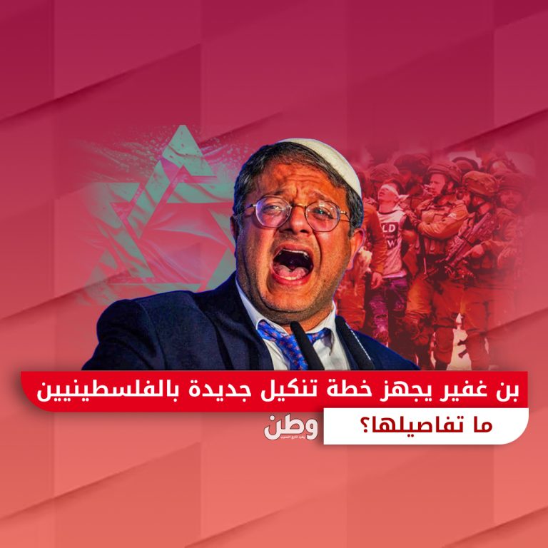 خطة بن غفير